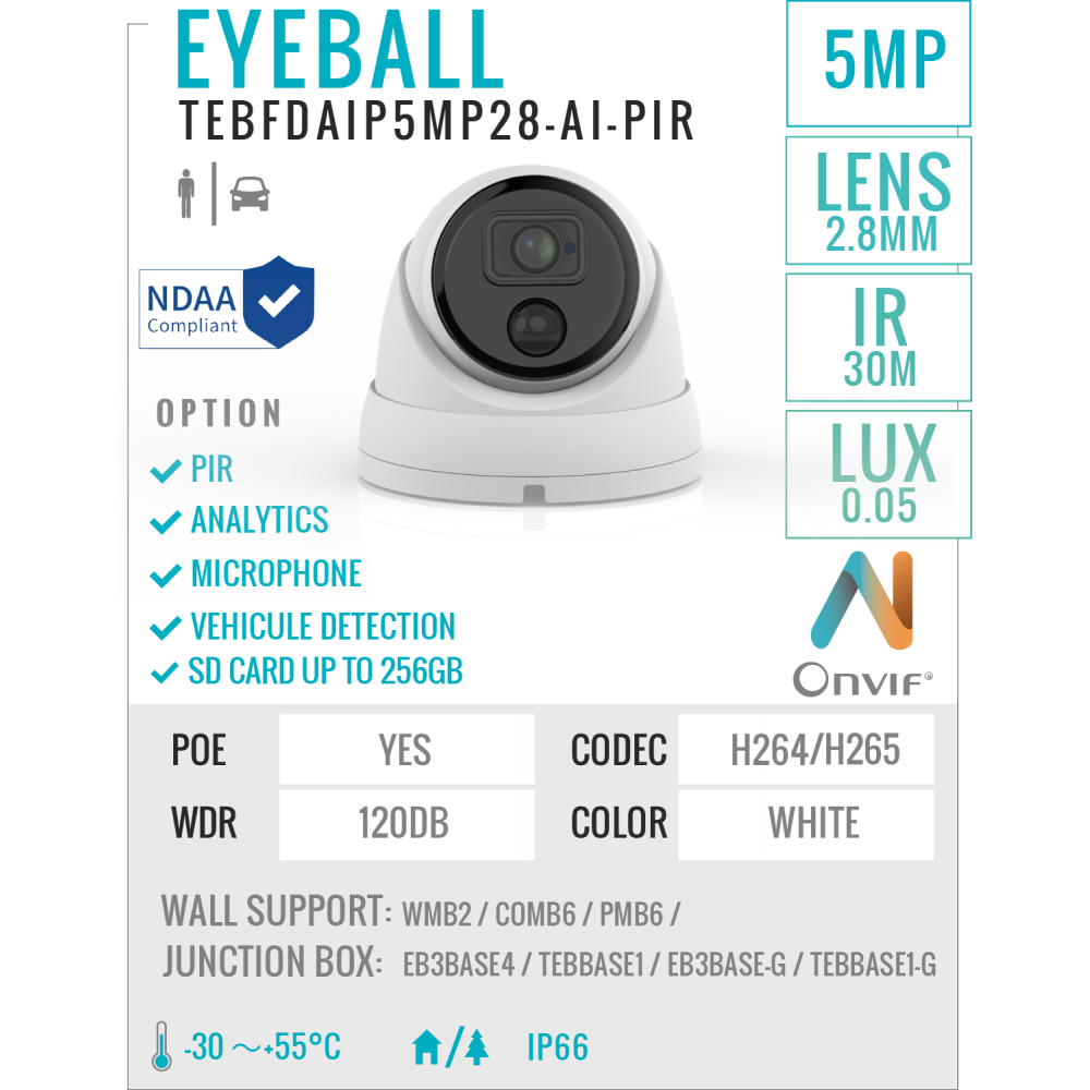 G.S.D. EYEBALL Camera (TEBFDAIP5MP28-AI-PIR)